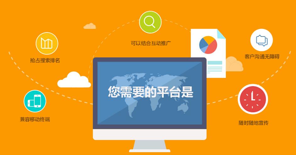 濰坊網(wǎng)站建設(shè)公司